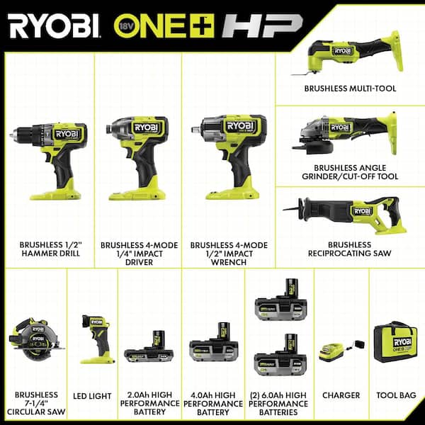 ONE+ HP 18V Brushless Cordless 8-Tool Combo Kit w/ Batteries. Charger. & Bag w/ FREE (2) 6.0 HIGH PERFORMANCE Batteries