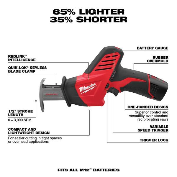 M12 12V Lithium-Ion HACKZALL Cordless Reciprocating Saw Kit with M12 Oscillating Multi-Tool & 6.0Ah XC Battery Pack