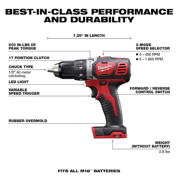 M18 18V Lithium-Ion Cordless Drill Driver/Impact Driver Combo Kit (2-Tool) with (2) Batteries. and Reciprocating Saw