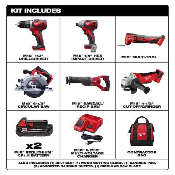 M18 18V Lithium-Ion Cordless Combo Kit (6-Tool) W/ Two 1.5Ah Batteries. Charger. 1 Tool Bag