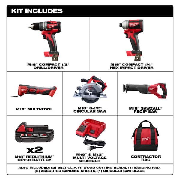M18 18V Lithium-Ion Cordless Compact Drill/Impact/Multi-Tool/Circular Saw/Reciprocating Saw Combo Kit (5-Tool)