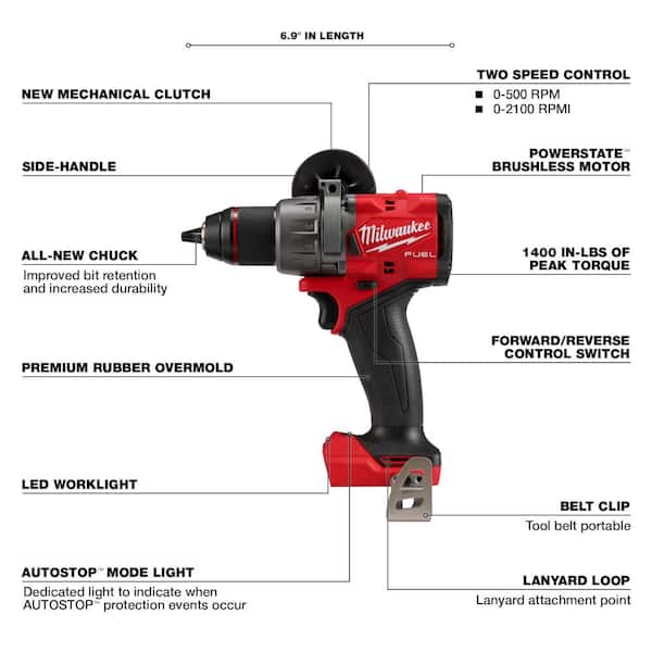 M18 FUEL 18-Volt Lithium-Ion Brushless Cordless Combo Kit (5-Tool) with 1/2 in. Impact Wrench with Friction Ring