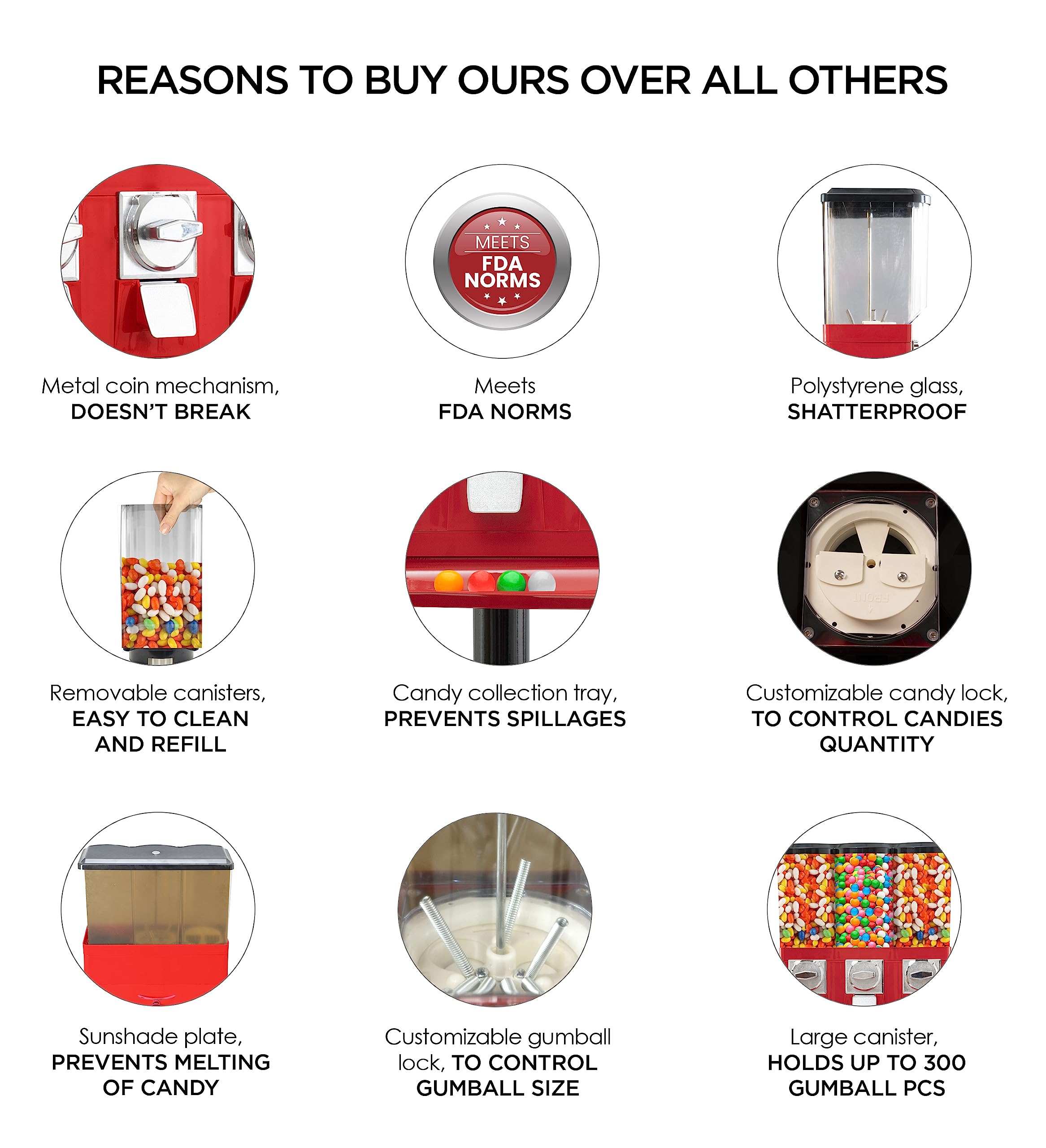 2025 Machines Dispenser Commercial Removable Canisters