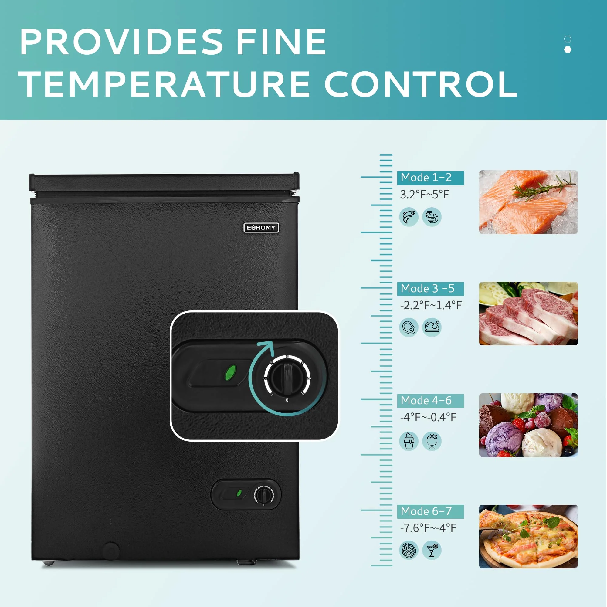 EUHOMY 3.5 Cu.Ft Chest Freezer with Removable Basket