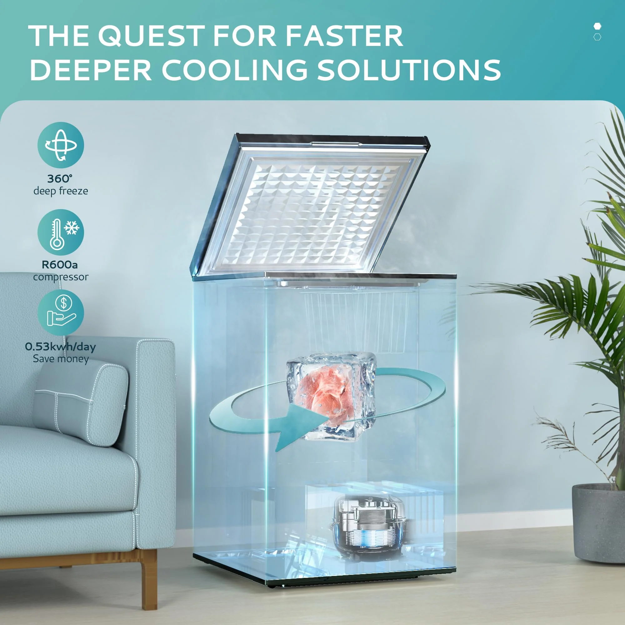 EUHOMY 3.5 Cu.Ft Chest Freezer with Removable Basket