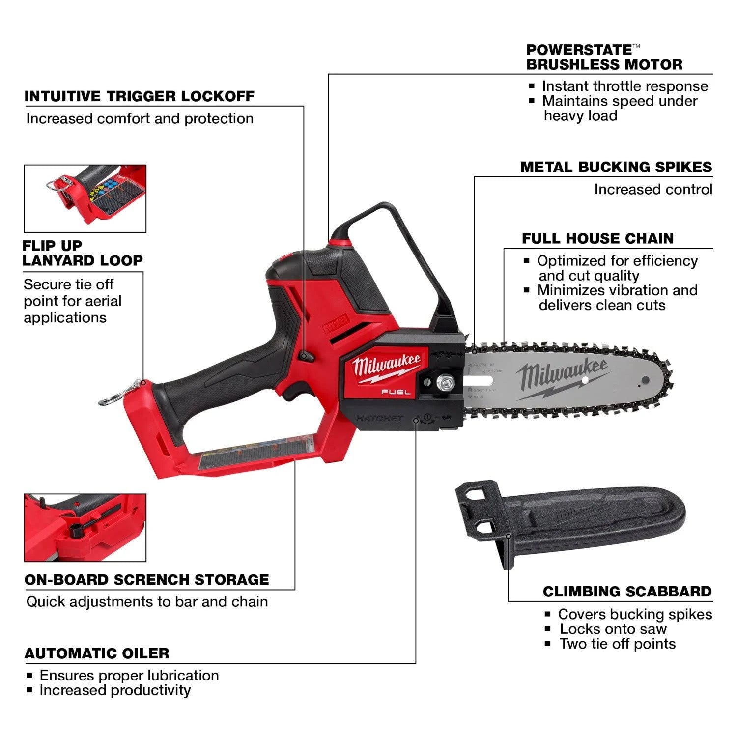 Milwaukee Tool M18 Fuel Hatchet 8 Pruning Saw 3004-20 - MadeInUSA