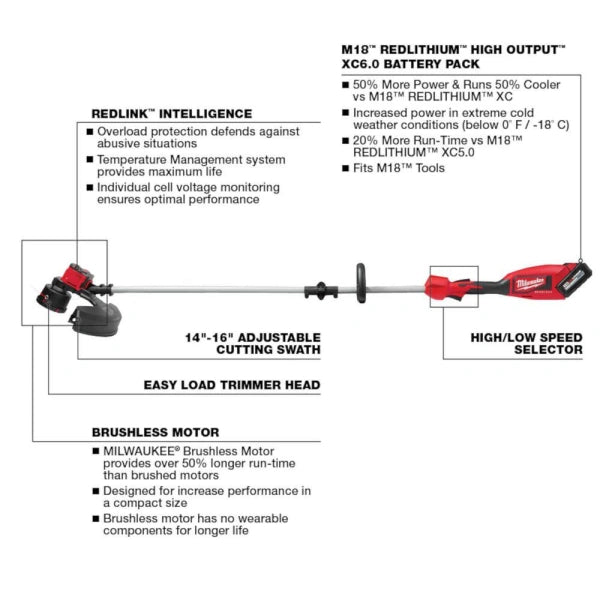 Milwaukee 282821272420272620 M18 18 V Lithium Ion Brushless Cordless String Trimmer. M18 FUEL Blower and M18 FUEL Hedge Trimmer 6.0Ah Kit 3 Tool - MadeInUSA