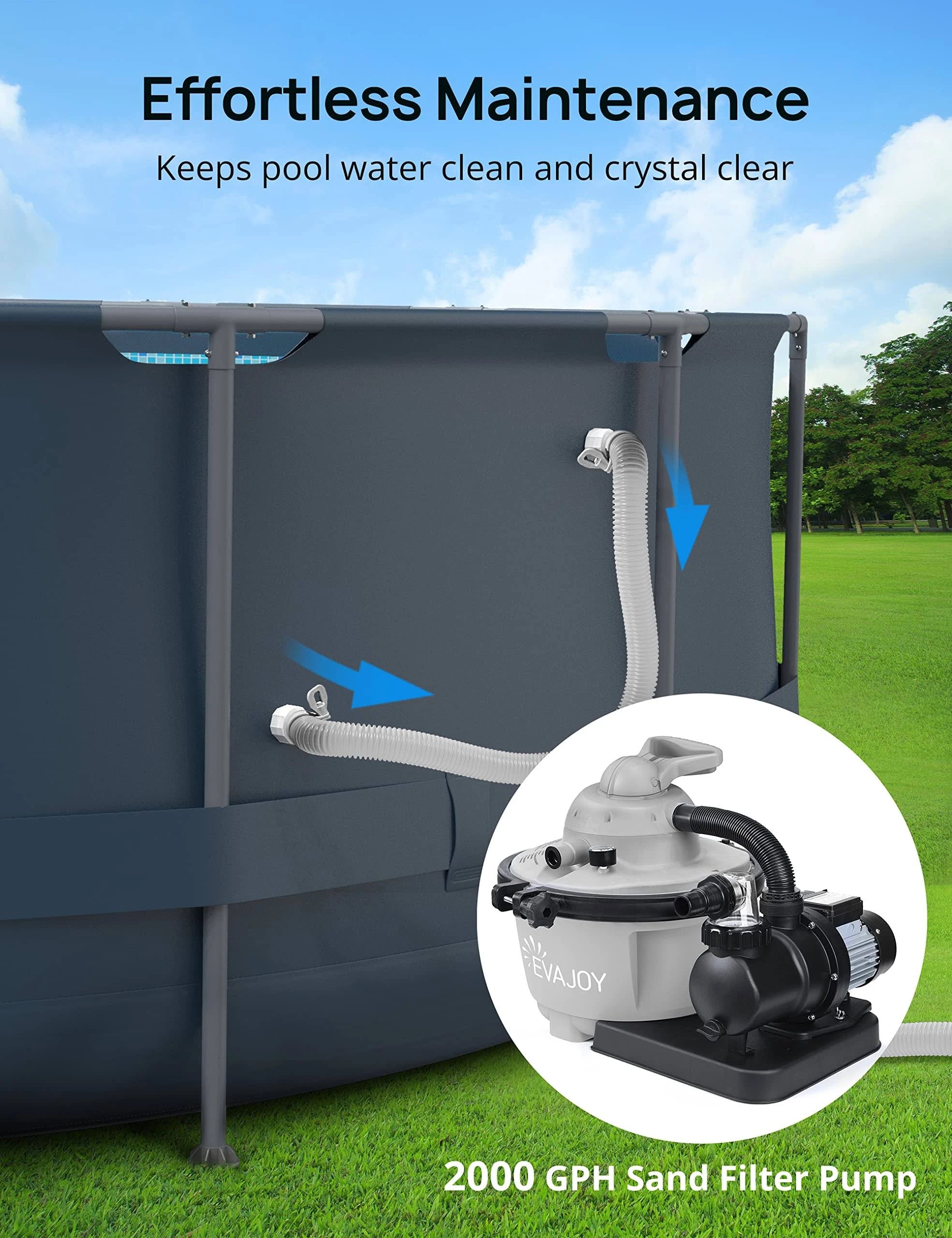 Evajoy 16ft x 48in Metal Frame Swimming Pool Set. Round Above Ground Pool Set with 2000 GPH Sand Filter Pump. Pool Ladder. Ground Cloth. Pool Cover - MadeInUSA